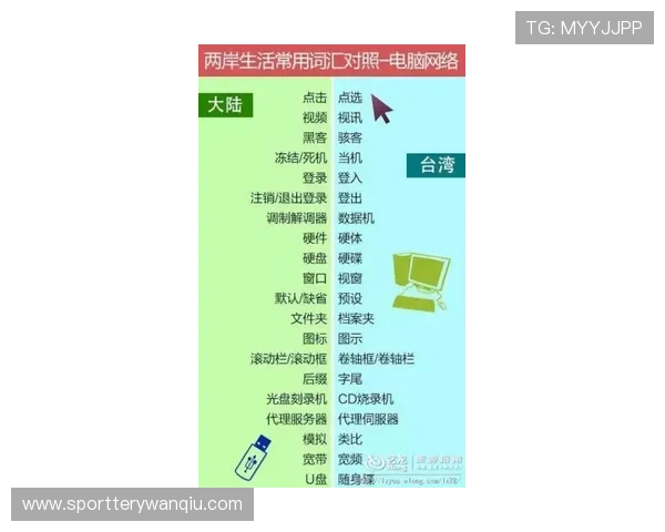 滚球是什么意思避坑指南彩票高频玩法防骗
